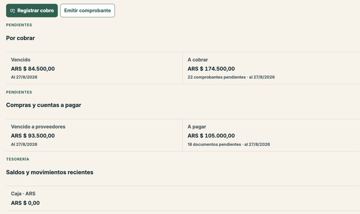 
        Riel dashboard with receivable and payable balances. Example data.
      